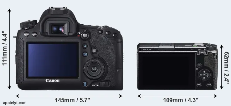 Comparison 6D or GR IIIx rear