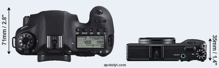 Compare 6D versus GR top