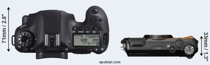Compare 6D versus WG-6 top