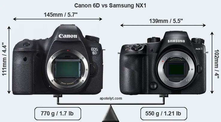 Size Canon 6D vs Samsung NX1