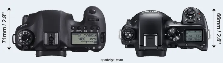 Compare 6D versus NX1 top