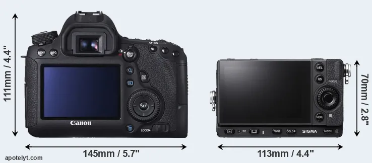 Comparison 6D or fp L rear