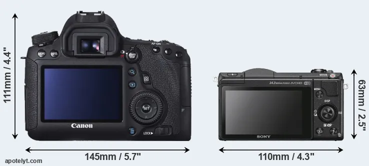 Comparison 6D or A5100 rear