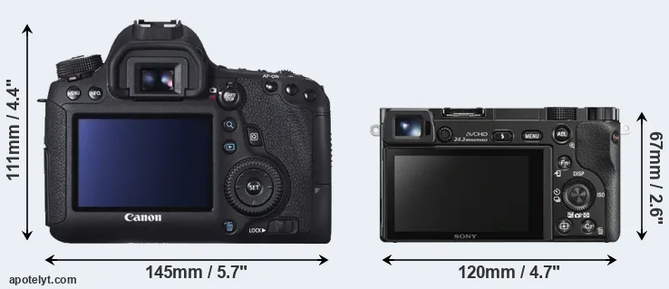 Comparison 6D or A6000 rear