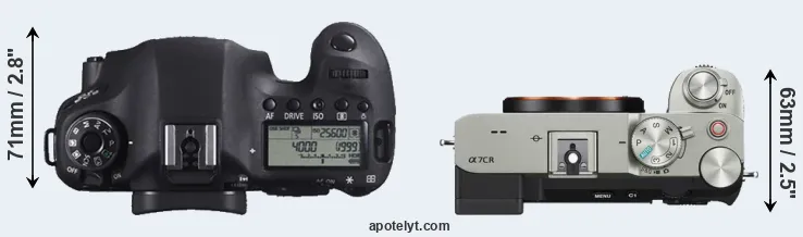 Compare 6D versus A7C R top
