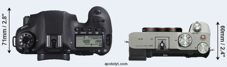 Compare 6D versus A7C top