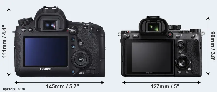 Comparison 6D or A7R III rear