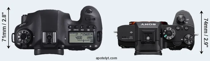 Compare 6D versus A7R III top