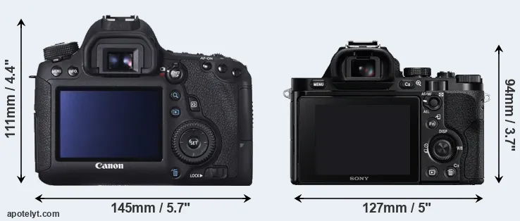 Comparison 6D or A7R rear