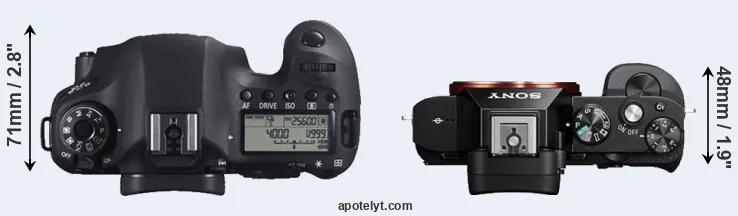 Compare 6D versus A7R top