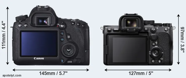 Comparison 6D or A7S III rear