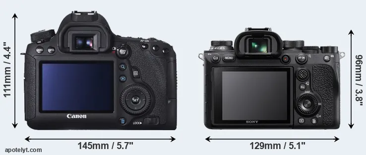 Comparison 6D or A9 II rear