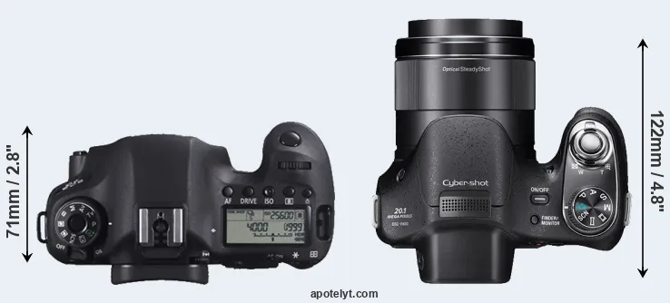 Compare 6D versus H400 top