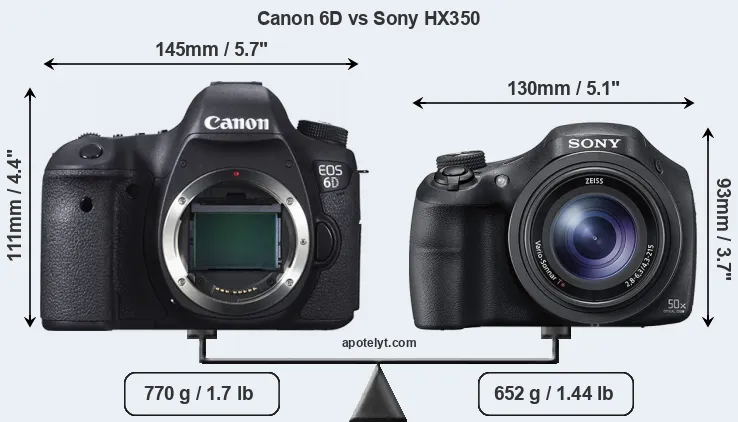 Size Canon 6D vs Sony HX350