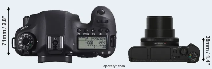 Compare 6D versus HX90V top