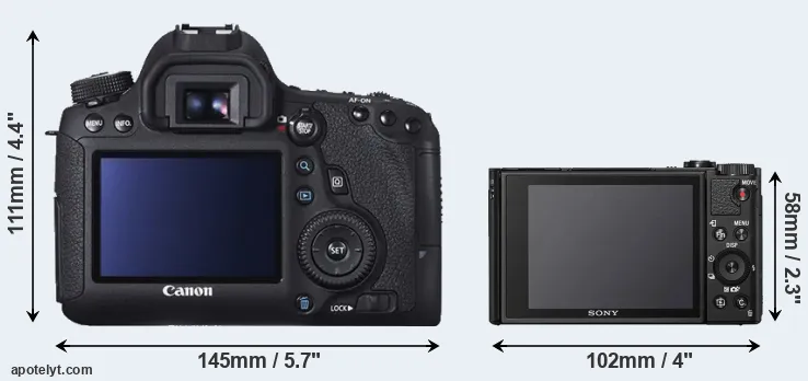 Comparison 6D or HX95 rear