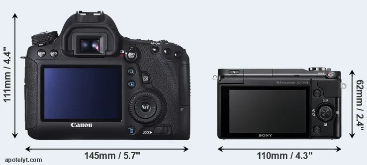 Comparison 6D or NEX-3N rear