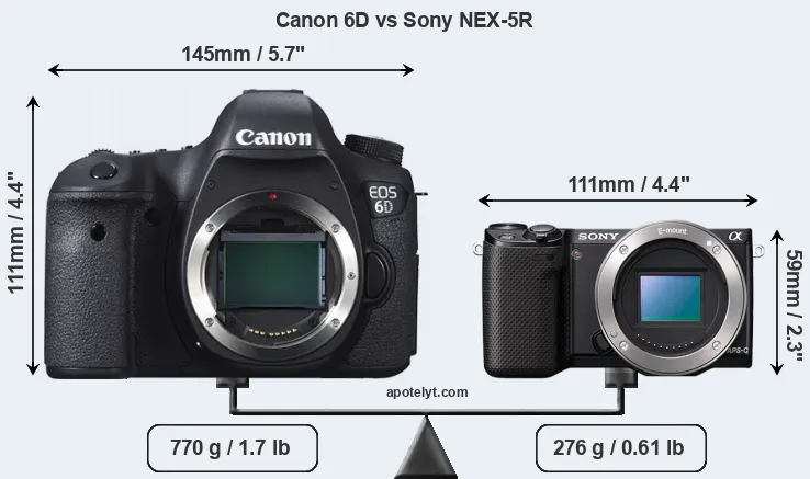 Size Canon 6D vs Sony NEX-5R