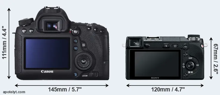 Comparison 6D or NEX-6 rear