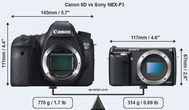 Size Canon 6D vs Sony NEX-F3
