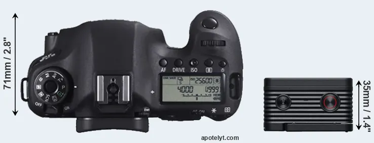 Compare 6D versus RX0 II top