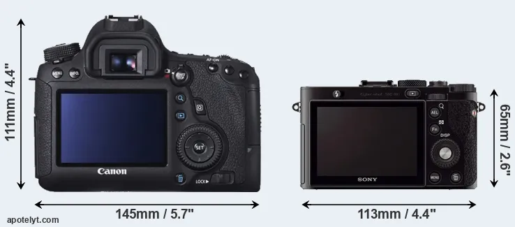 Comparison 6D or RX1 rear