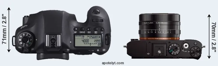 Compare 6D versus RX1 top