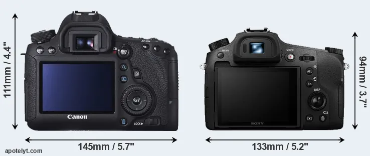 Comparison 6D or RX10 III rear