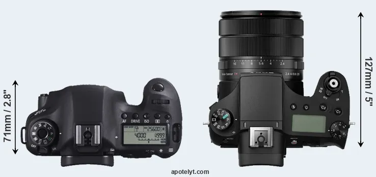 Compare 6D versus RX10 III top