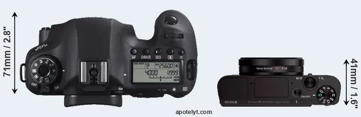 Compare 6D versus RX100 III top
