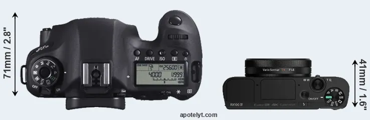 Compare 6D versus RX100 IV top