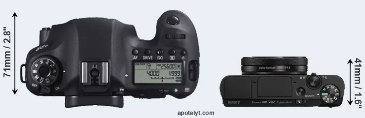 Compare 6D versus RX100 V top