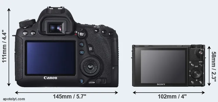 Comparison 6D or RX100 VI rear