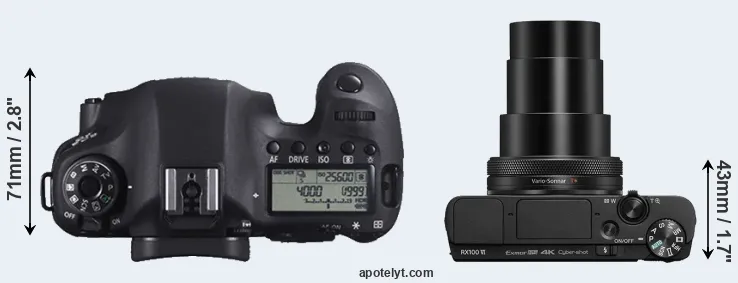 Compare 6D versus RX100 VI top