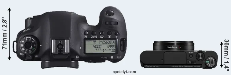 Compare 6D versus WX800 top