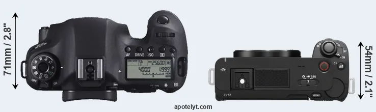 Compare 6D versus ZV-E1 top