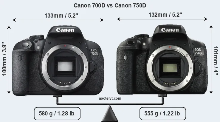 Size Canon 700D vs Canon 750D