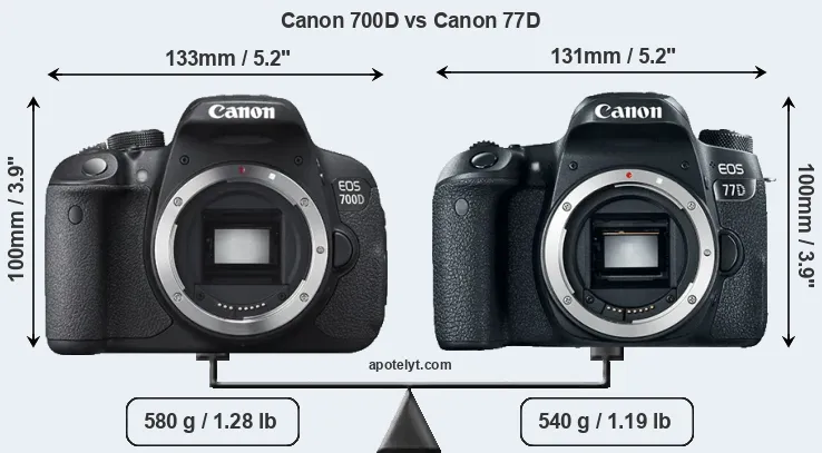 Size Canon 700D vs Canon 77D