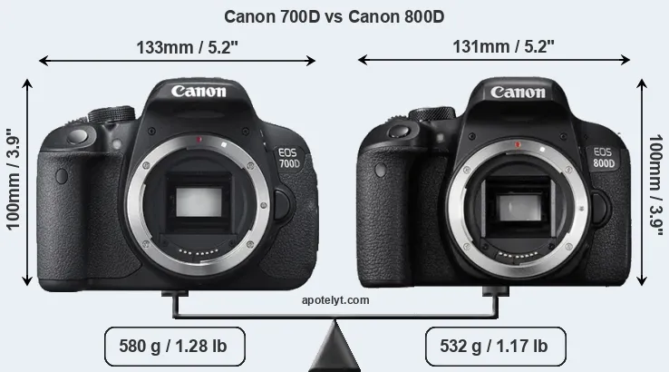 Size Canon 700D vs Canon 800D