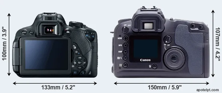 Comparison 700D or D60 rear