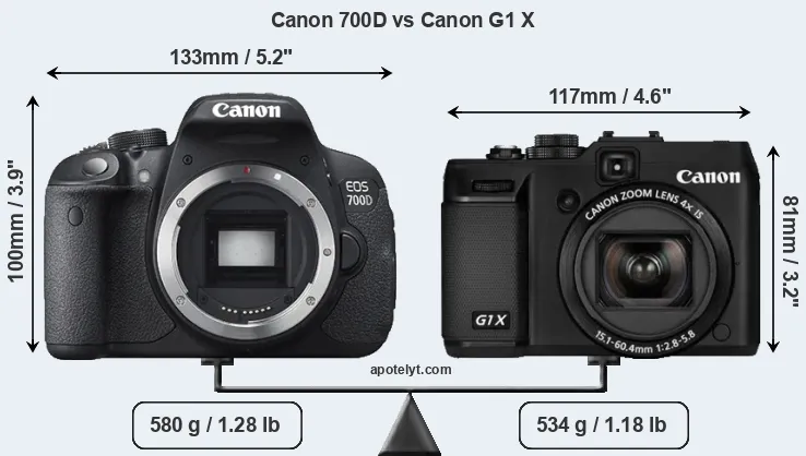 Size Canon 700D vs Canon G1 X