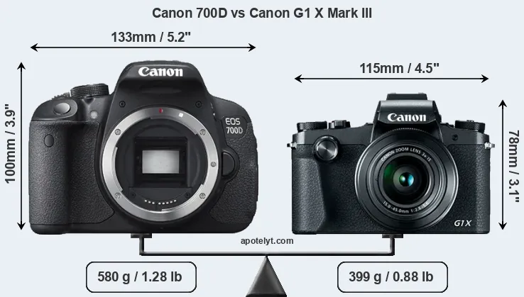 Size Canon 700D vs Canon G1 X Mark III