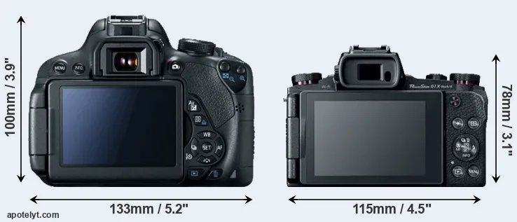 Comparison 700D or G1X Mark III rear
