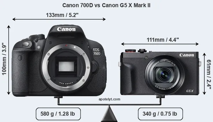 Size Canon 700D vs Canon G5 X Mark II