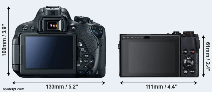 Comparison 700D or G5X Mark II rear