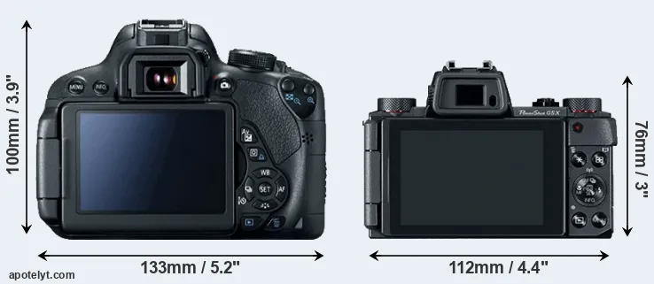 Comparison 700D or G5X rear