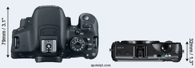 Compare 700D versus Canon M top