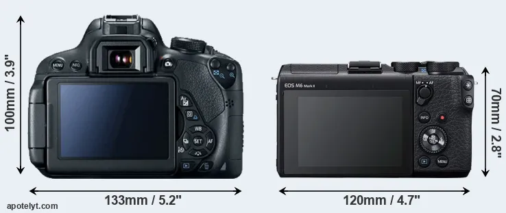 Comparison 700D or M6 Mark II rear