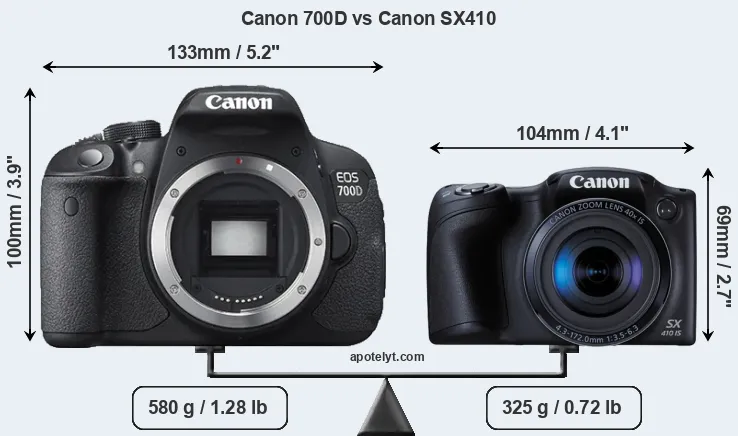 Size Canon 700D vs Canon SX410