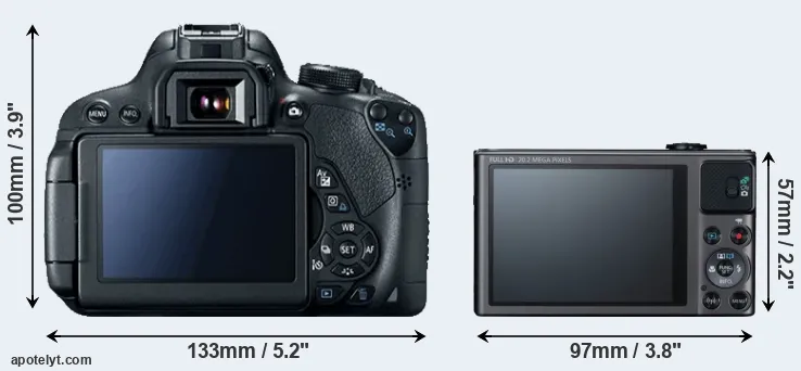 Comparison 700D or SX620 rear